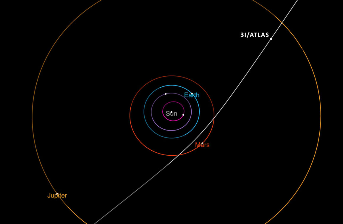 3I/ATLAS: Astronave aliena o cometa interstellare? Il dilemma della Foresta Oscura
