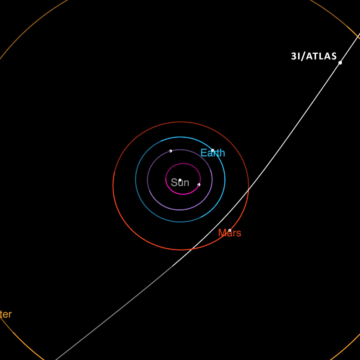 3I/ATLAS: Astronave aliena o cometa interstellare? Il dilemma della Foresta Oscura