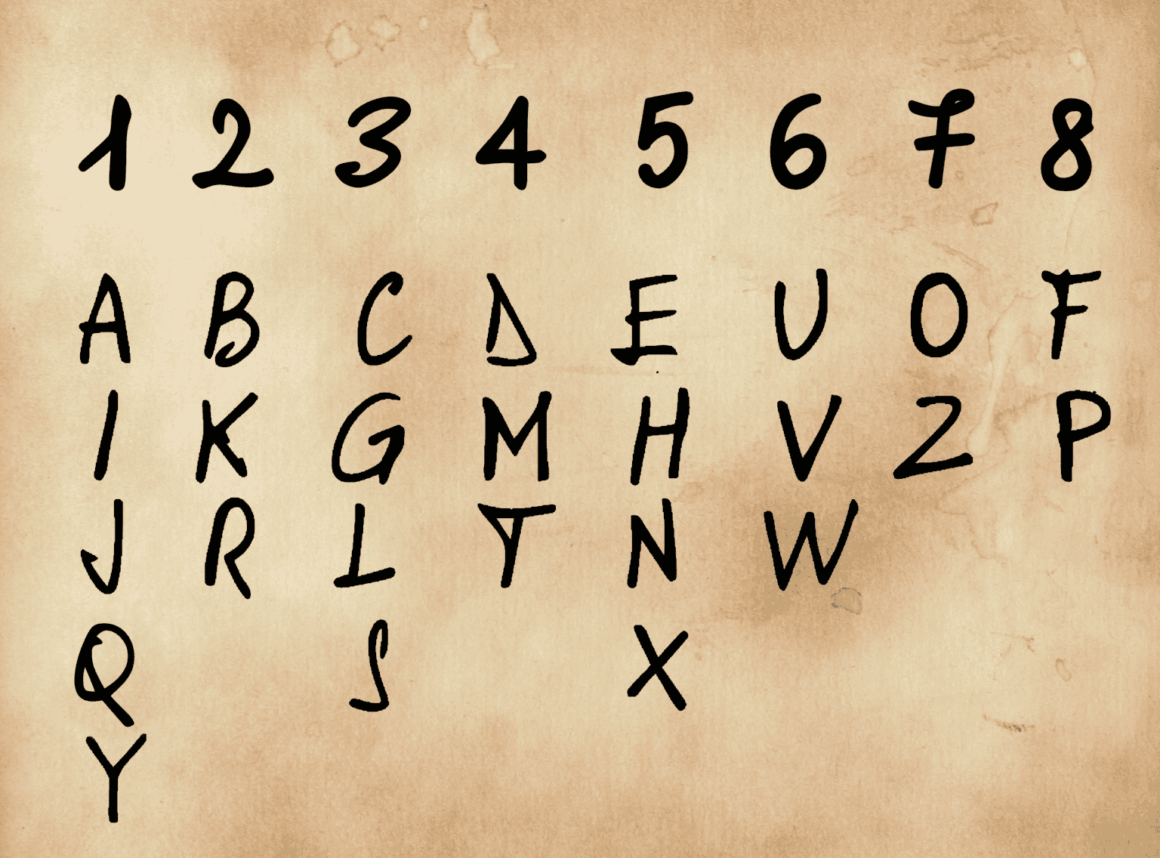Svelare il copione invisibile: comprendere e trasformare i numeri Kkarmici