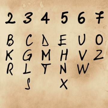 Svelare il copione invisibile: comprendere e trasformare i numeri Kkarmici